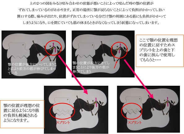 図4